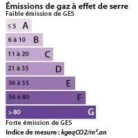 DPE Lannion